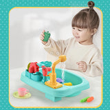 Kids Pretend Play Kitchen Simulation Electric Dishwasher Sink Toy Role Play Fishing Wash Dish Educational Toys For Girls Gift